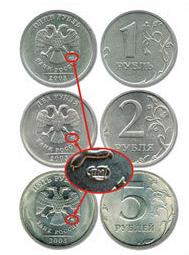 Монеты 2003 года выпуска Санкт-Петербургского монетного двора 